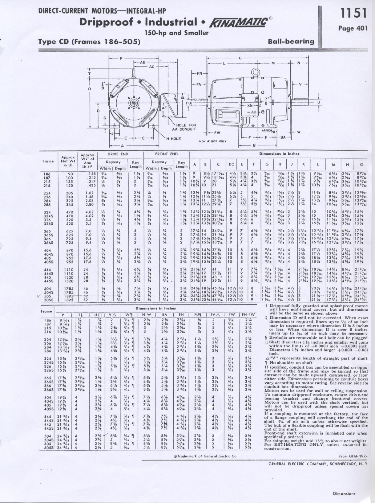 10544700000 504ef7dce46e2830a49f6b11585213b58312ed59