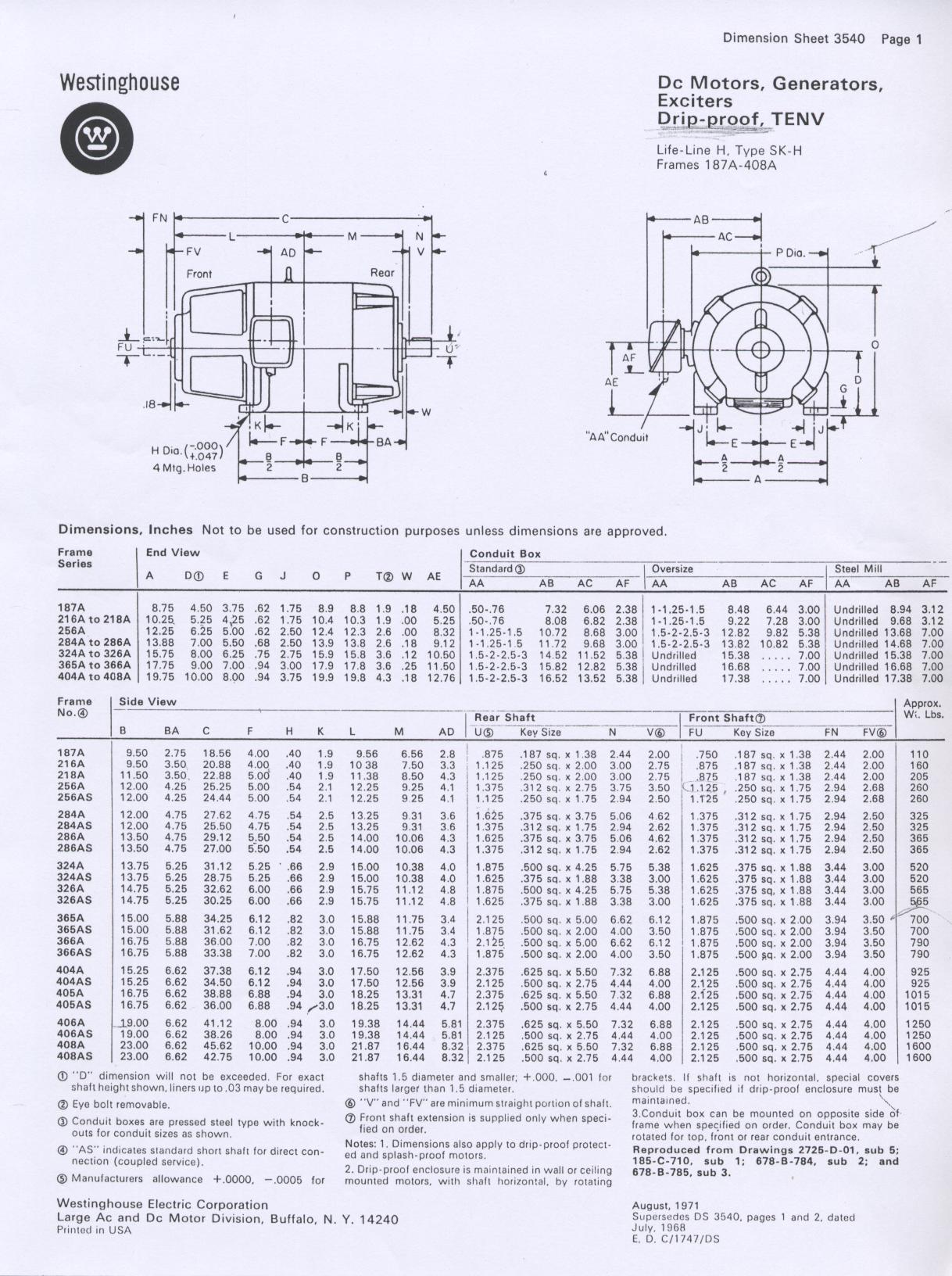10995200000 0fae533ccf9a526d35222e87d55c1495d7ab75fd