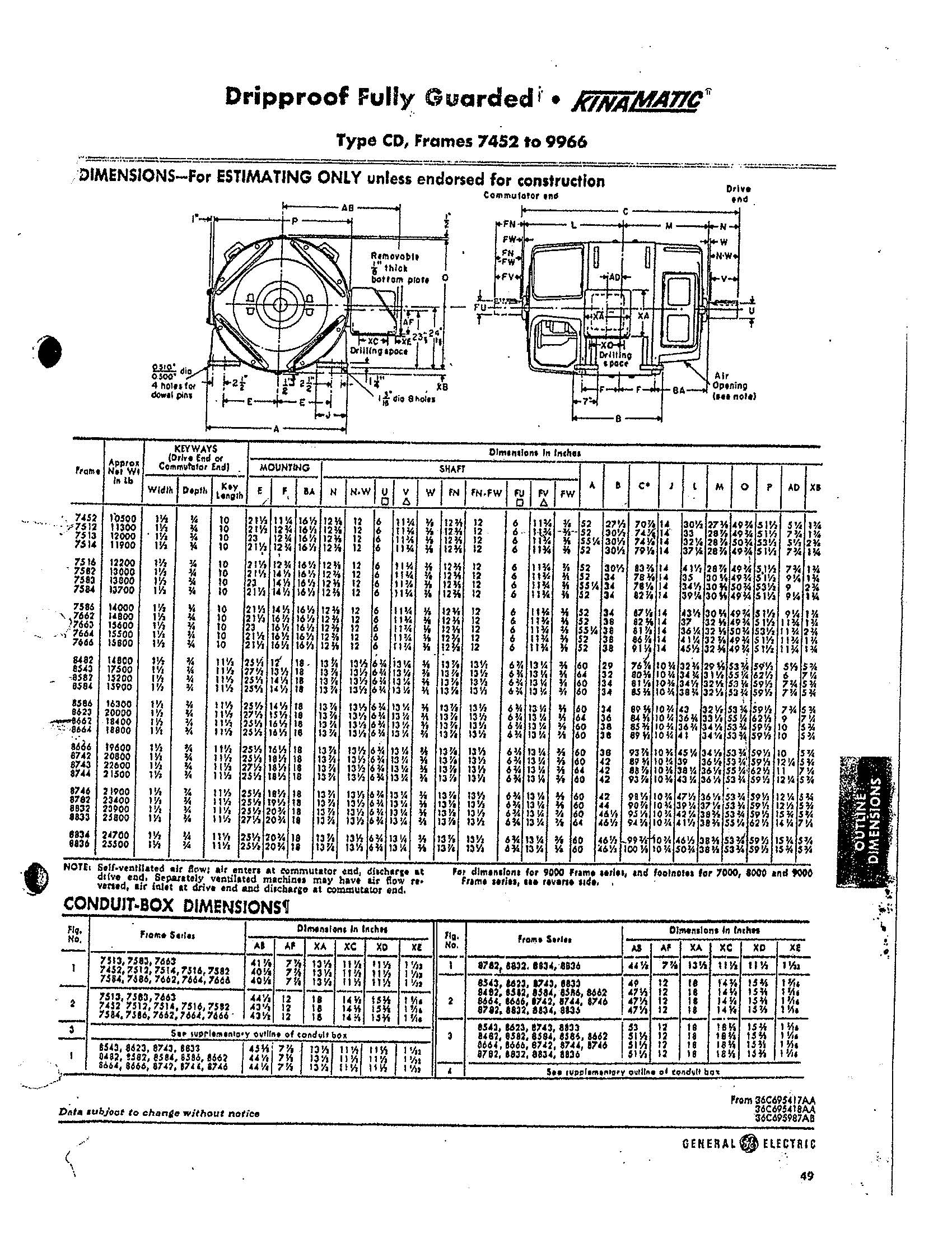 12264100000 85aeecdccc876aed52acb2b3f7f2ed77d622c5b9