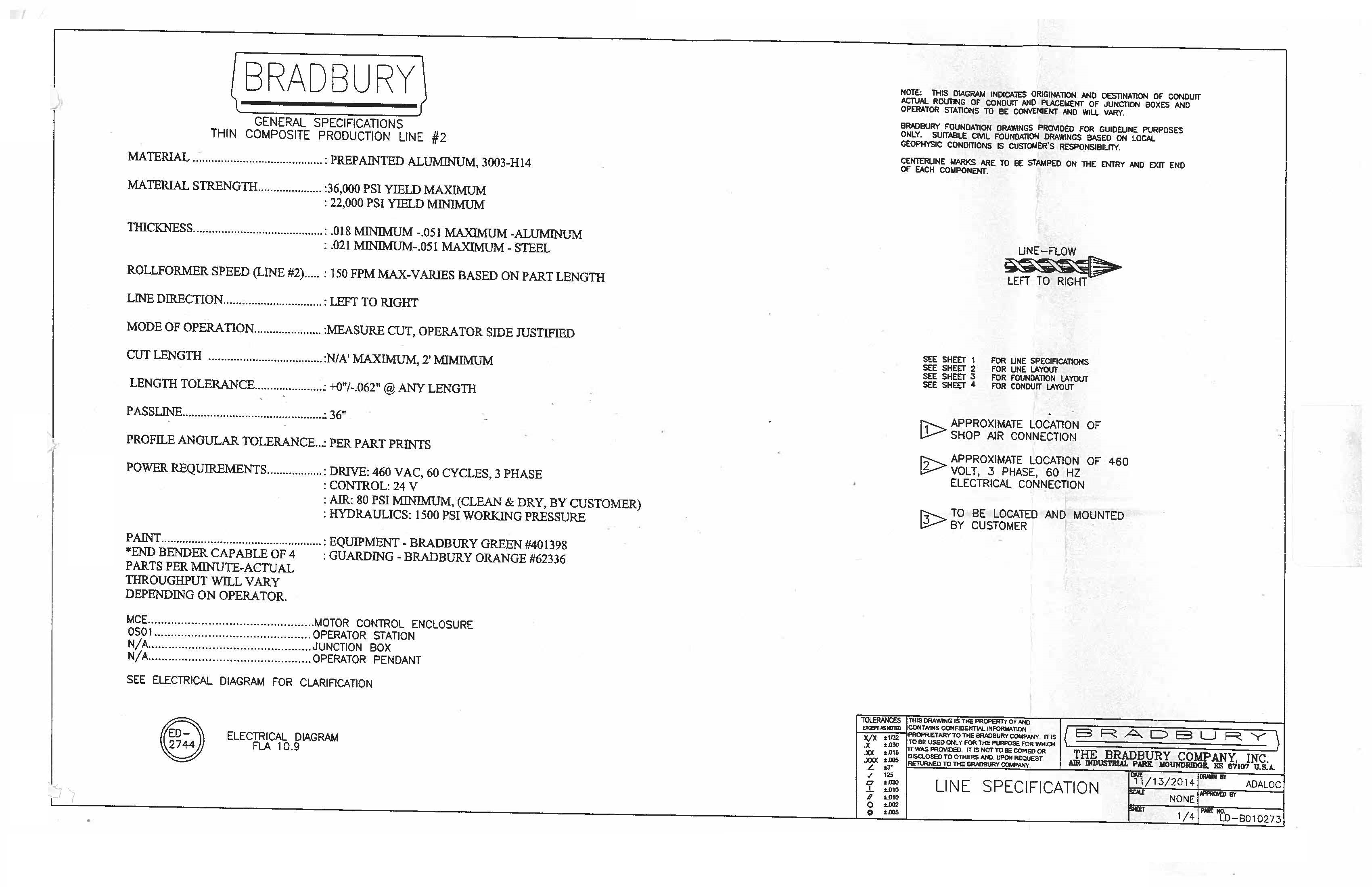 20086700000 49de90f6fb53d5a4ff92b94c4b6581cfb7360561