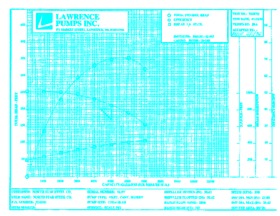 20053400000 a3fbf305461bfcf90b01ee65285b3fcf6c4a913d